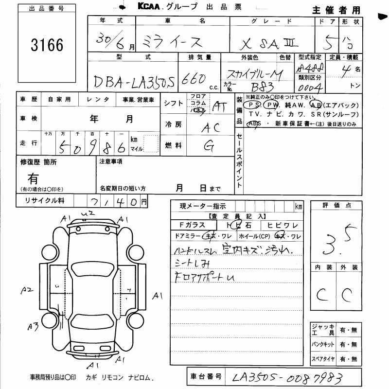 DAIHATSU MIRA E:S
