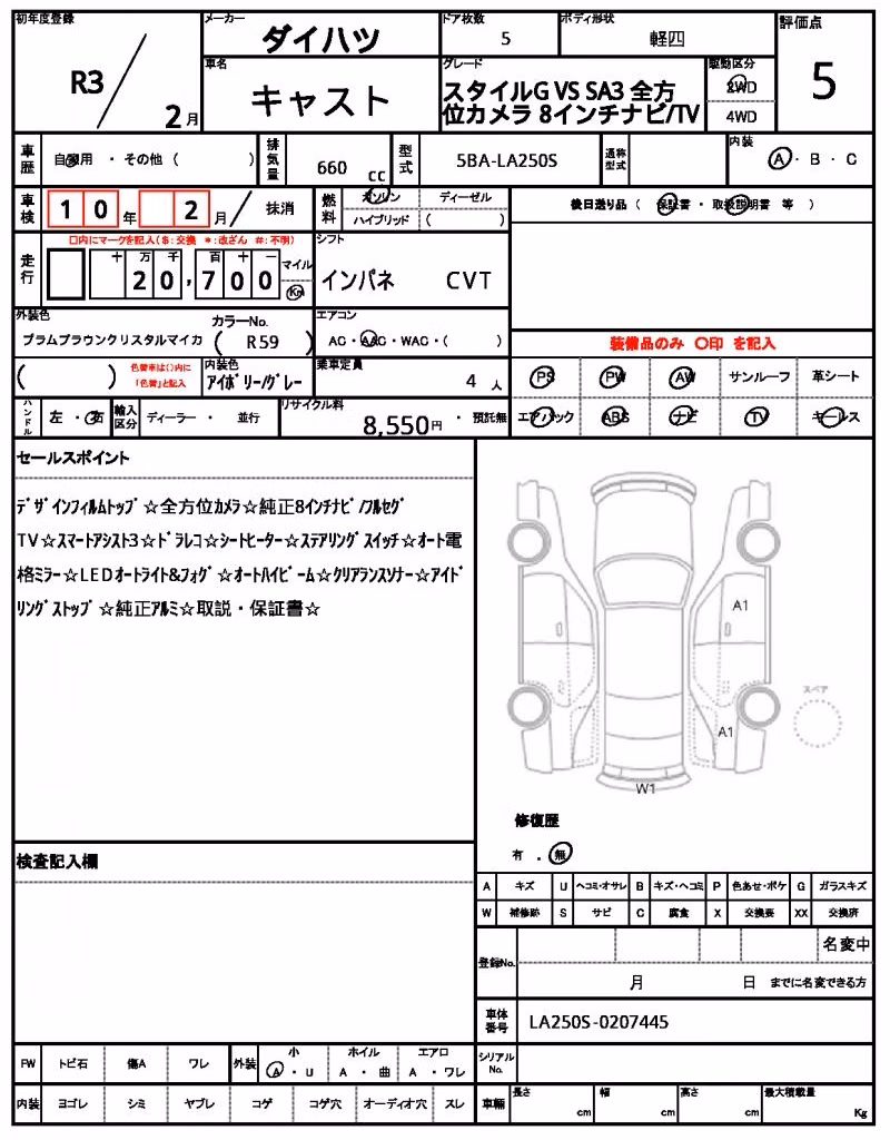 DAIHATSU CAST
