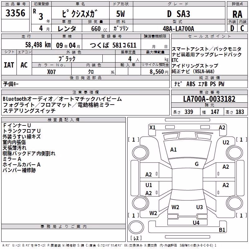 TOYOTA PIXIS MEGA