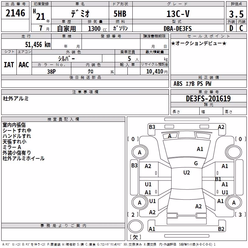 MAZDA DEMIO