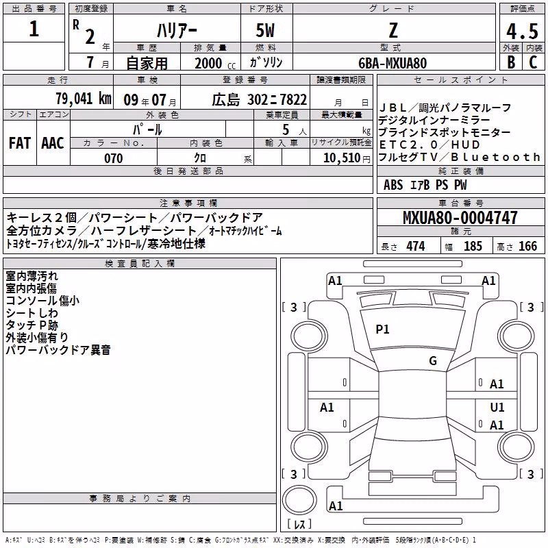 TOYOTA HARRIER