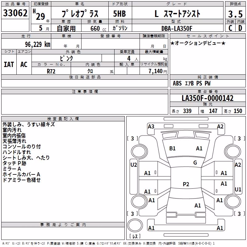 SUBARU PLEO PLUS