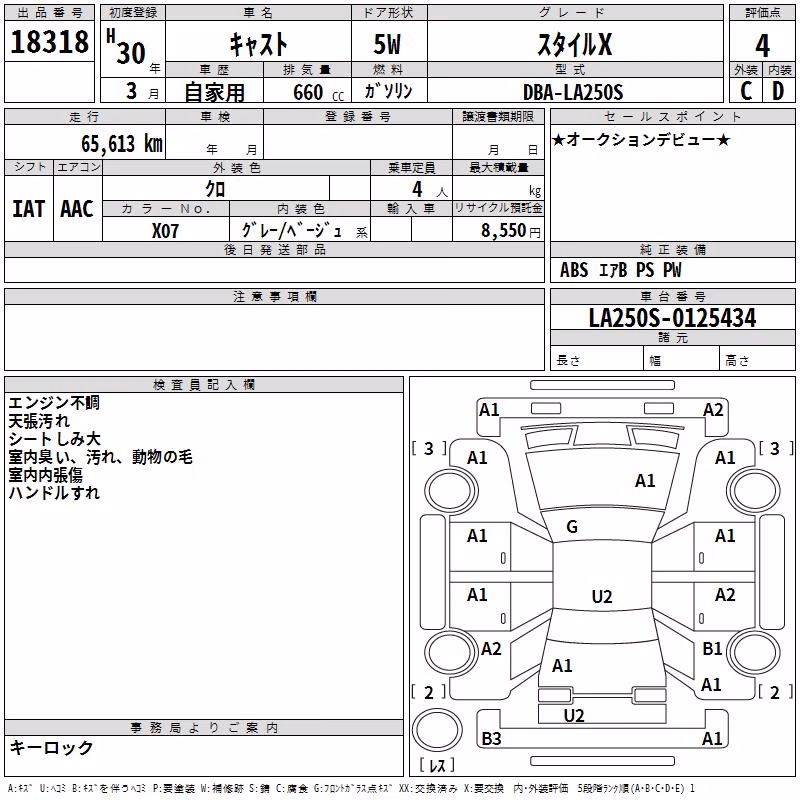 DAIHATSU CAST
