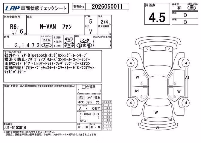 HONDA N-VAN