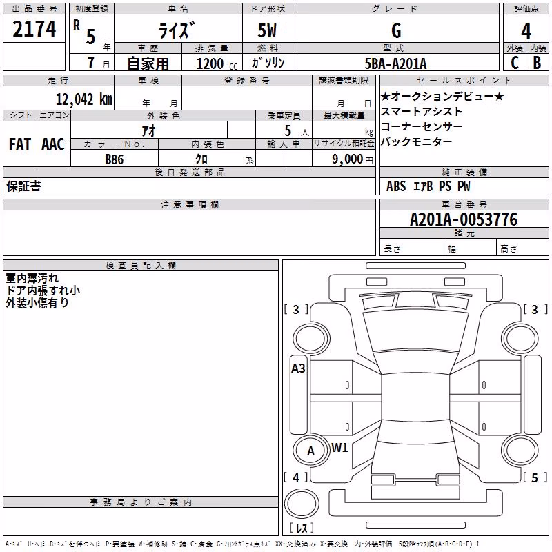 TOYOTA RAIZE