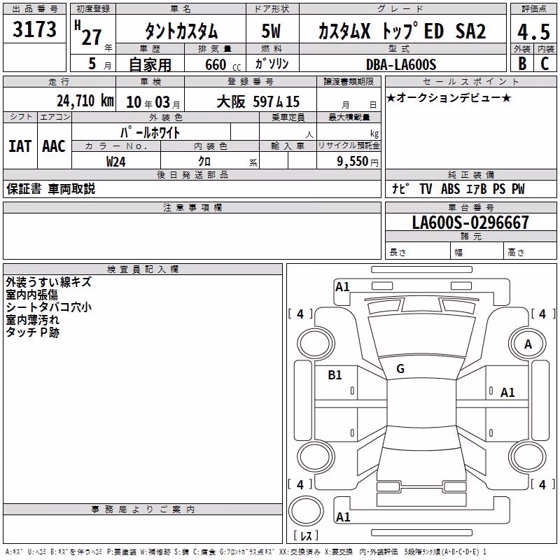DAIHATSU TANTO