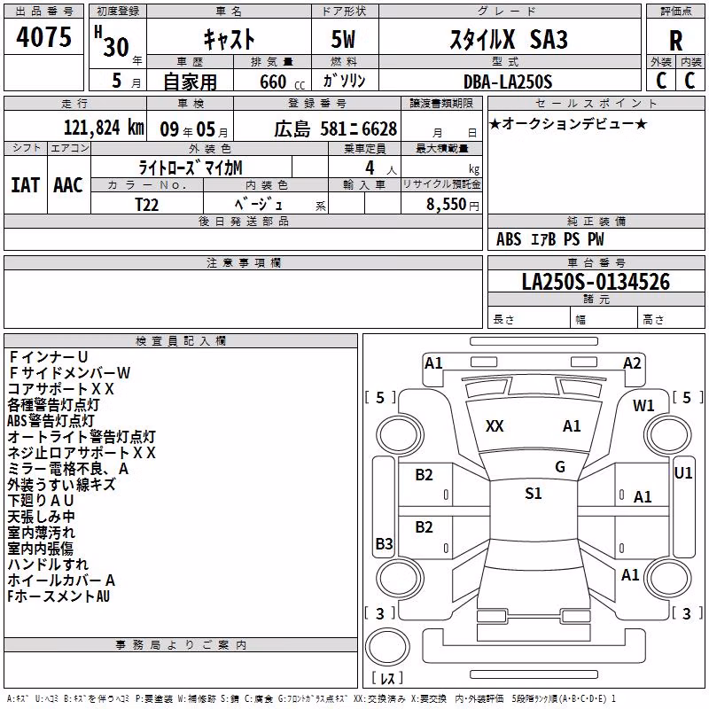 DAIHATSU CAST