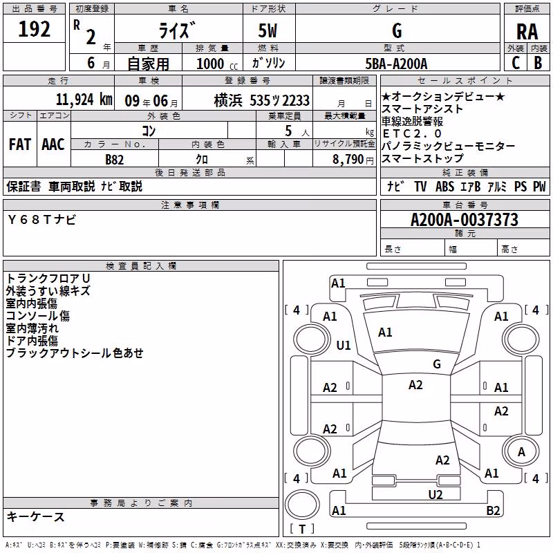TOYOTA RAIZE