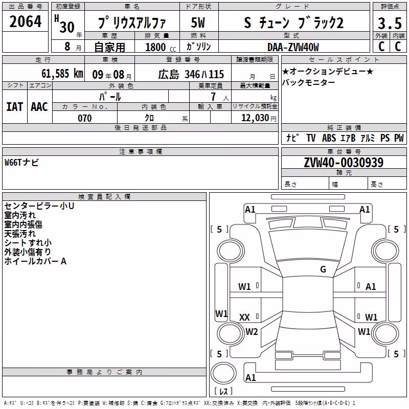 TOYOTA PRIUS ALPHA