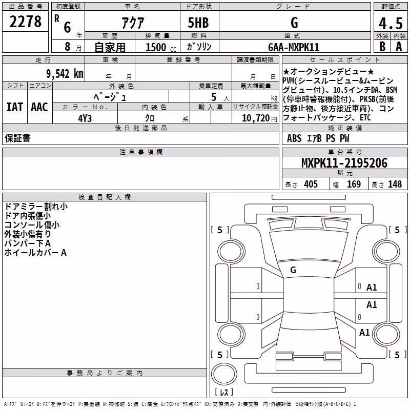 TOYOTA AQUA