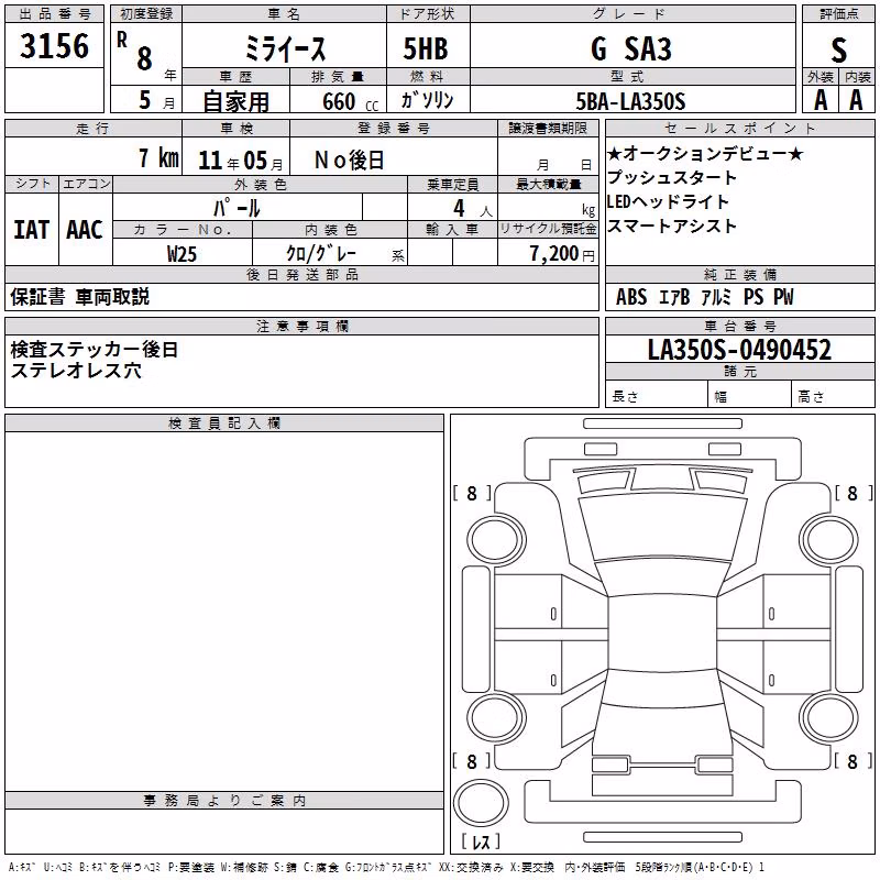 DAIHATSU MIRA E:S