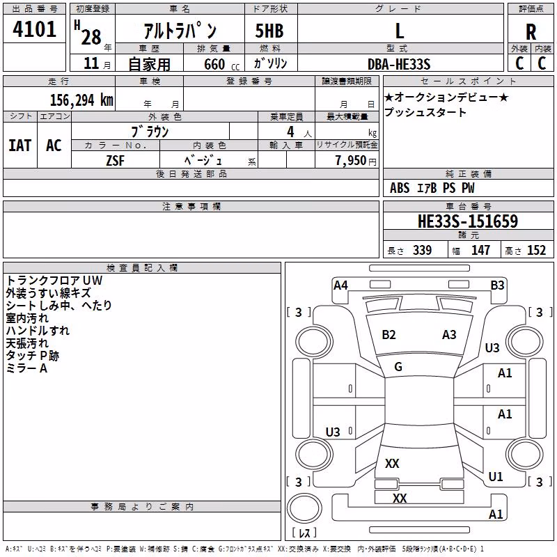 SUZUKI ALTO LAPIN