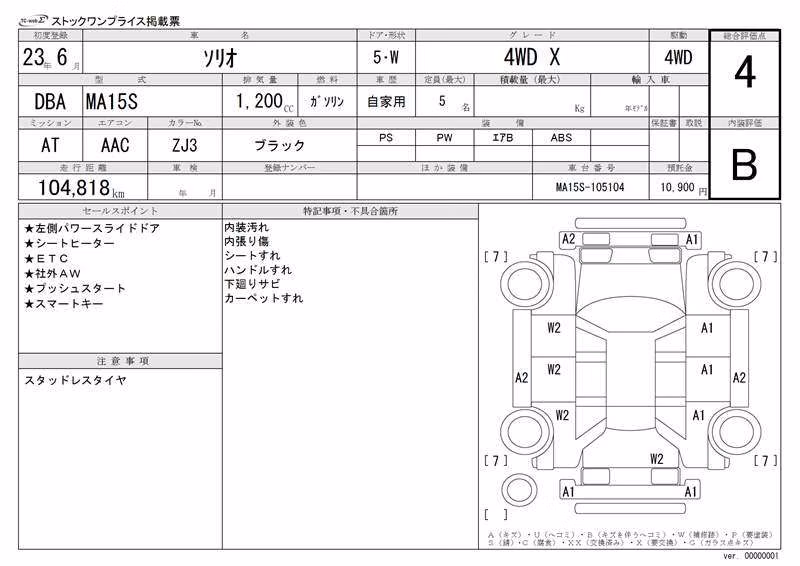 SUZUKI SOLIO