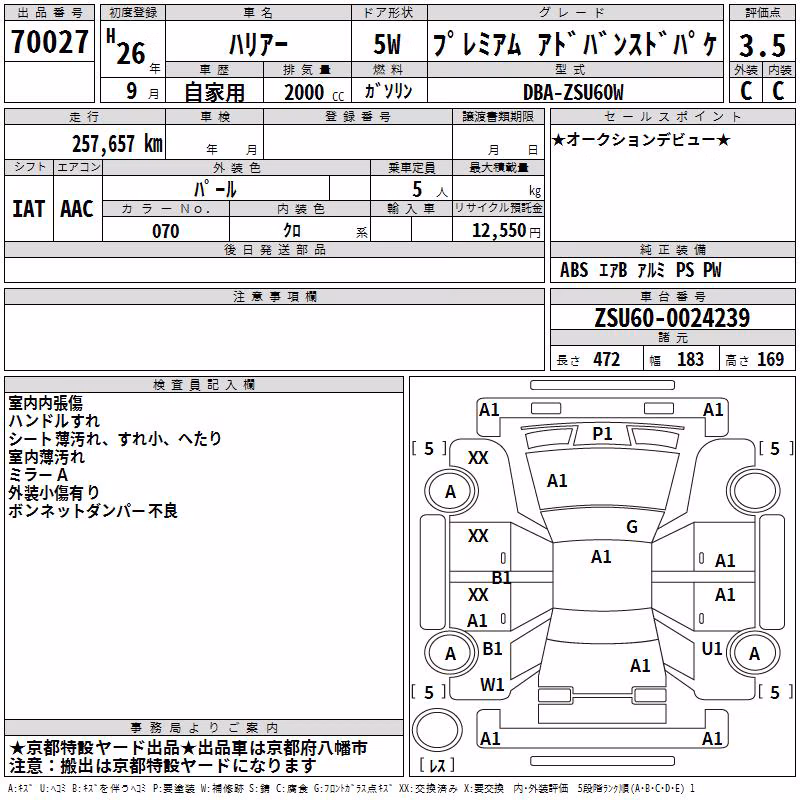 TOYOTA HARRIER