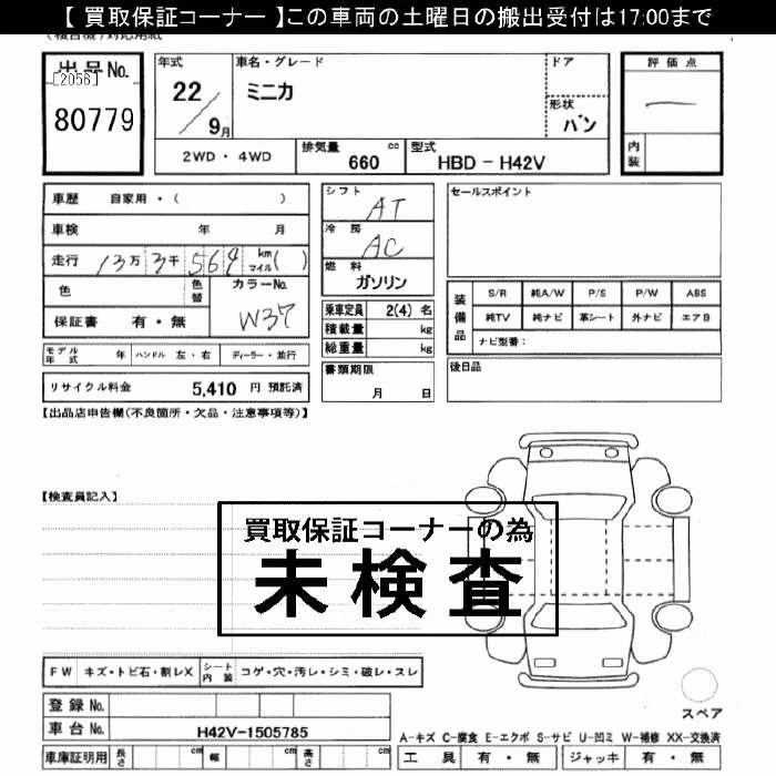 MITSUBISHI MINICA