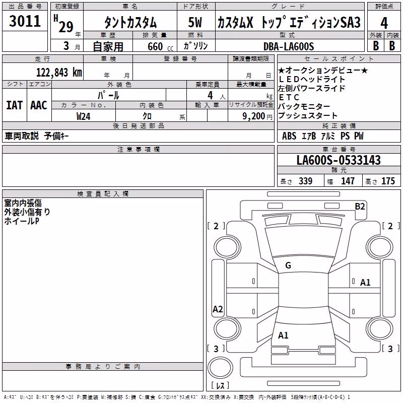 DAIHATSU TANTO