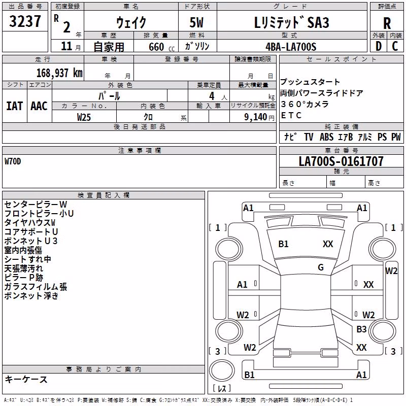 DAIHATSU WAKE