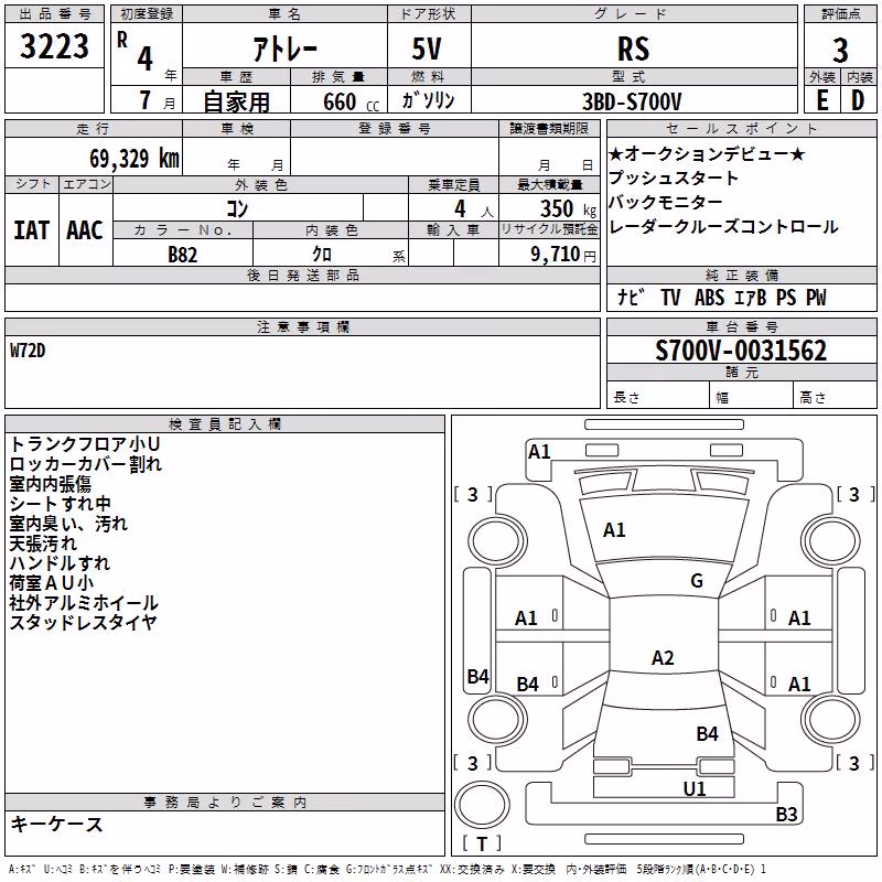 DAIHATSU ATRAI