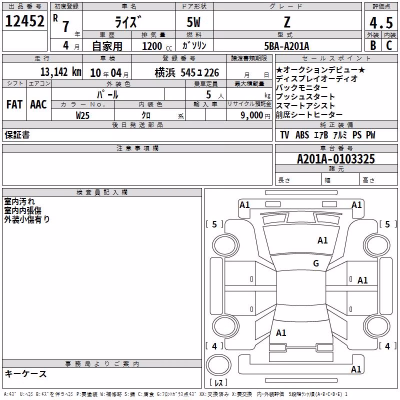 TOYOTA RAIZE