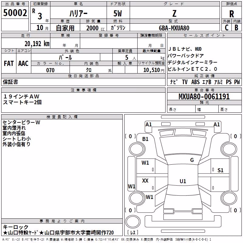 TOYOTA HARRIER