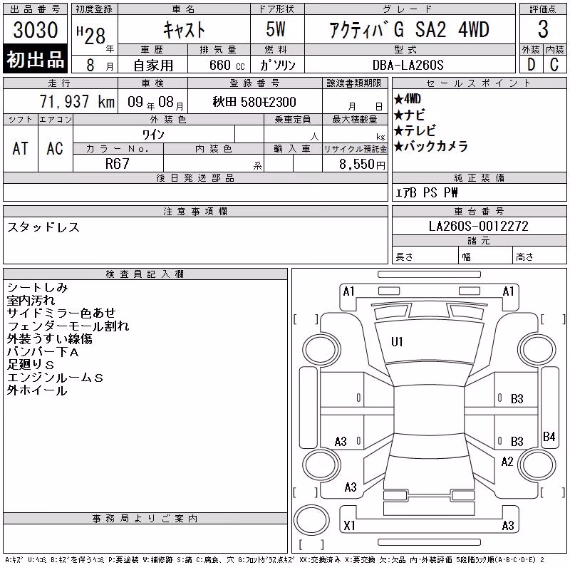 DAIHATSU CAST