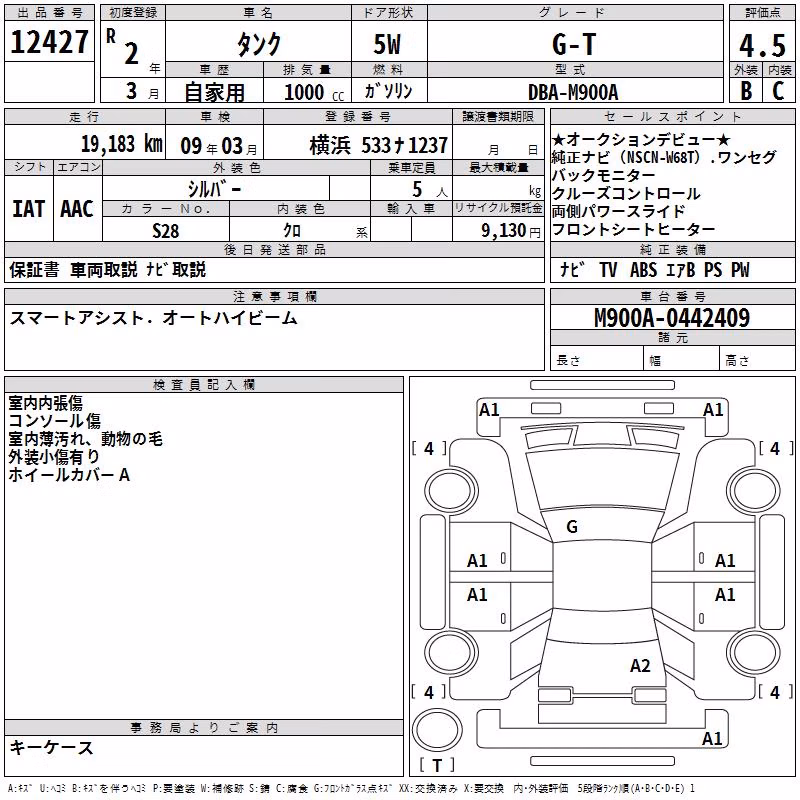 TOYOTA TANK