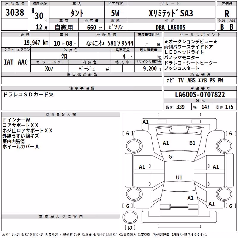 DAIHATSU TANTO