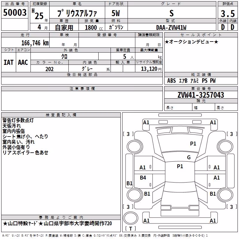 TOYOTA PRIUS ALPHA
