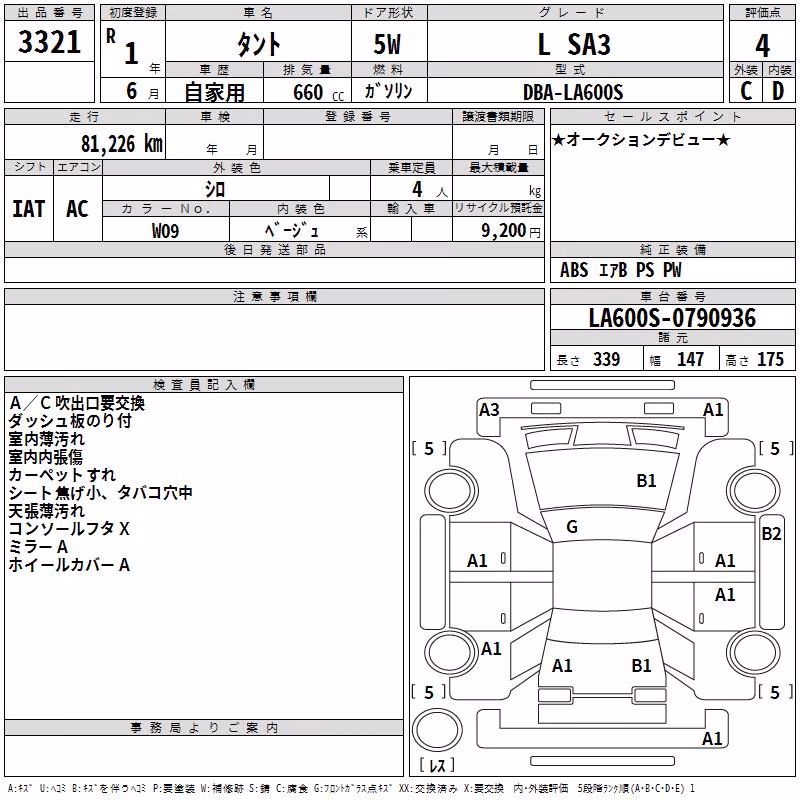 DAIHATSU TANTO