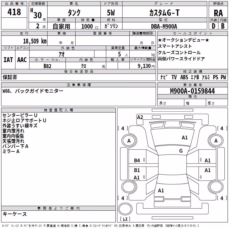 TOYOTA TANK