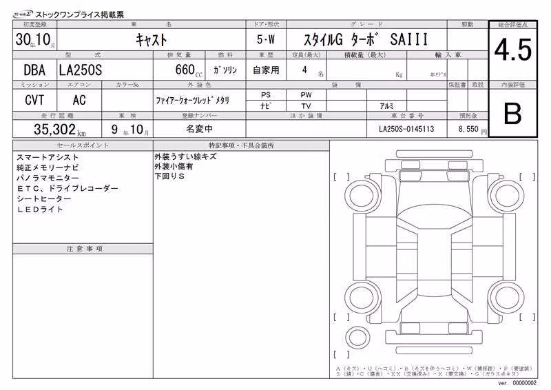 DAIHATSU CAST