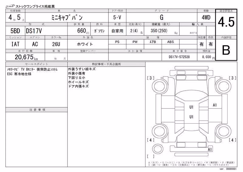 MITSUBISHI MINICAB