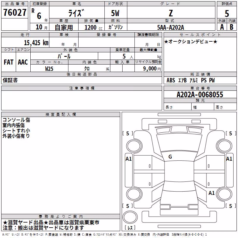 TOYOTA RAIZE