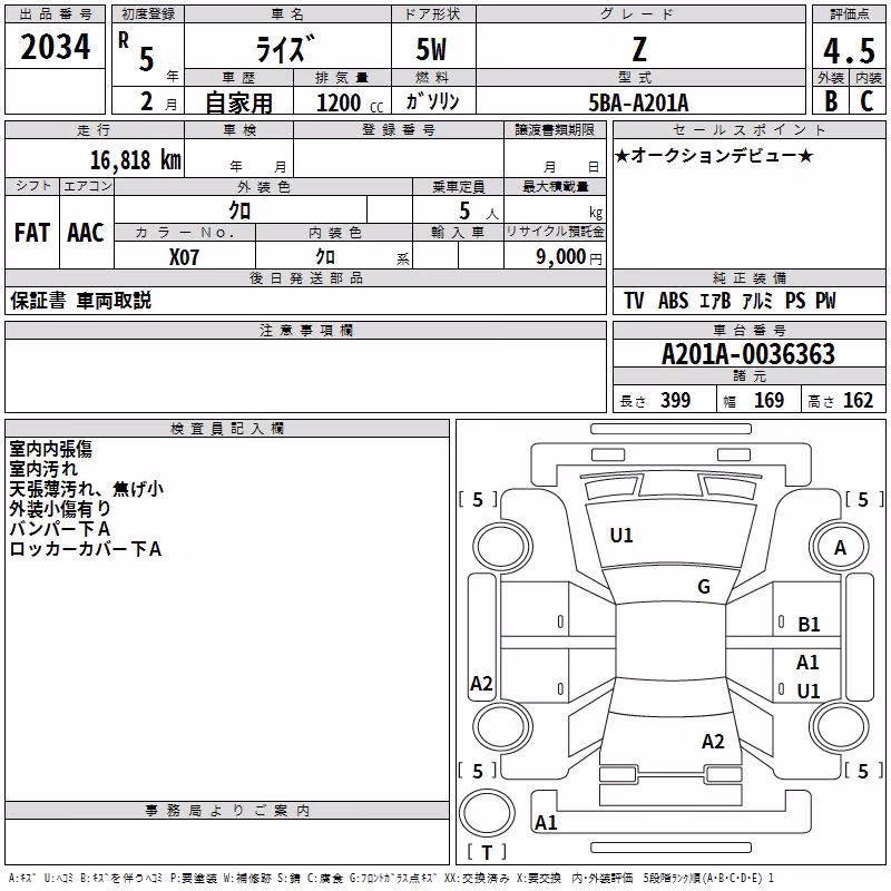 TOYOTA RAIZE