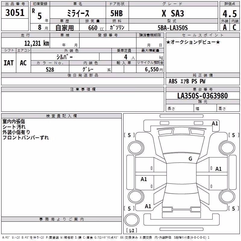 DAIHATSU MIRA E:S