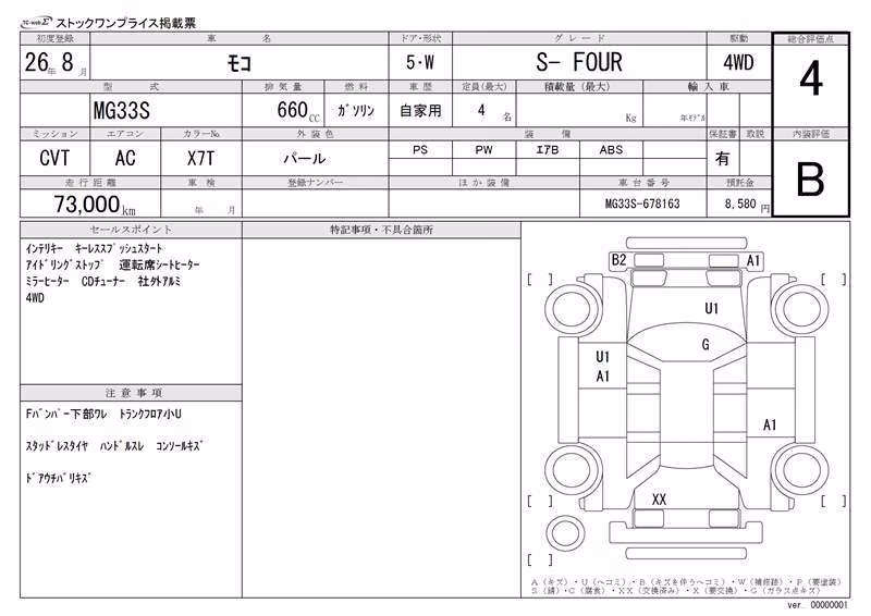 NISSAN MOCO