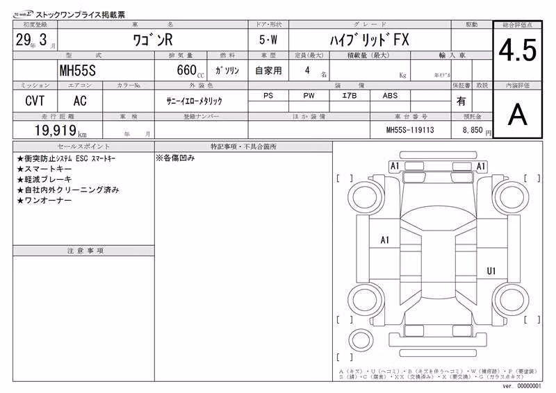 SUZUKI WAGON R