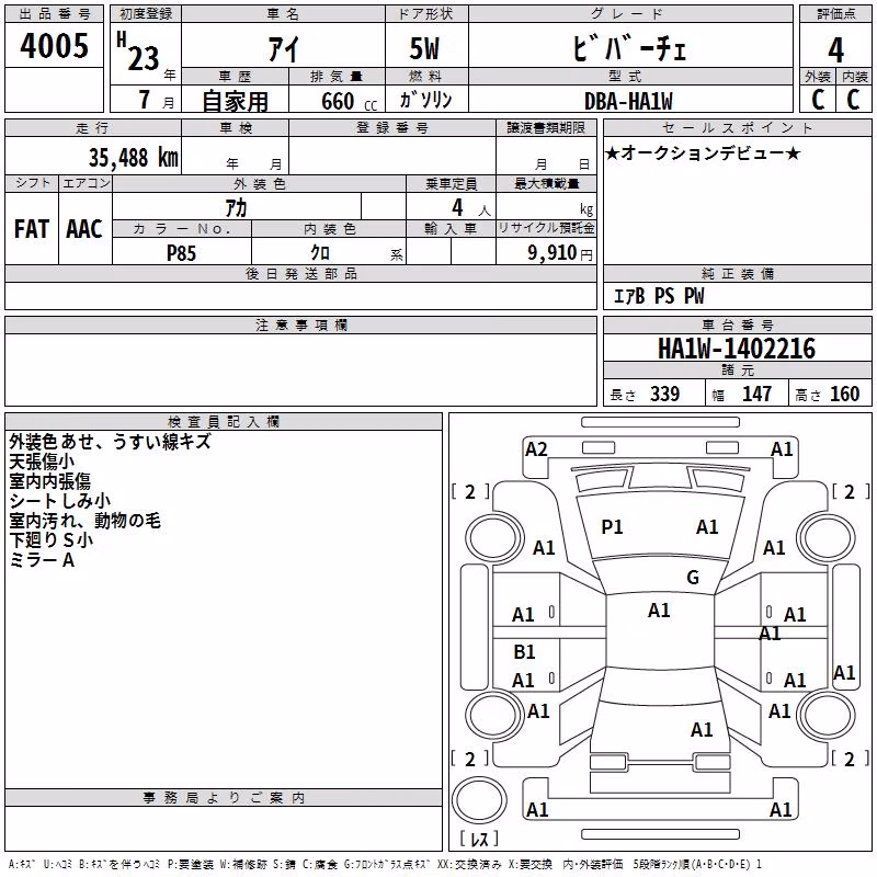 MITSUBISHI I