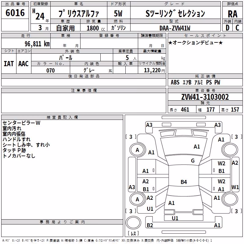 TOYOTA PRIUS ALPHA