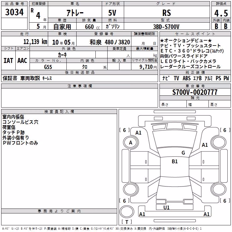 DAIHATSU ATRAI