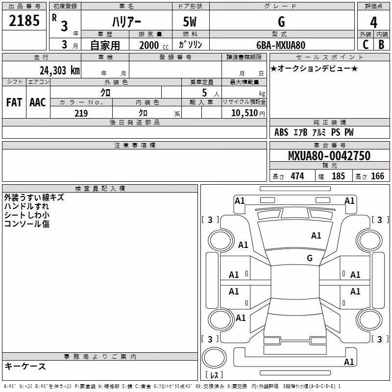 TOYOTA HARRIER