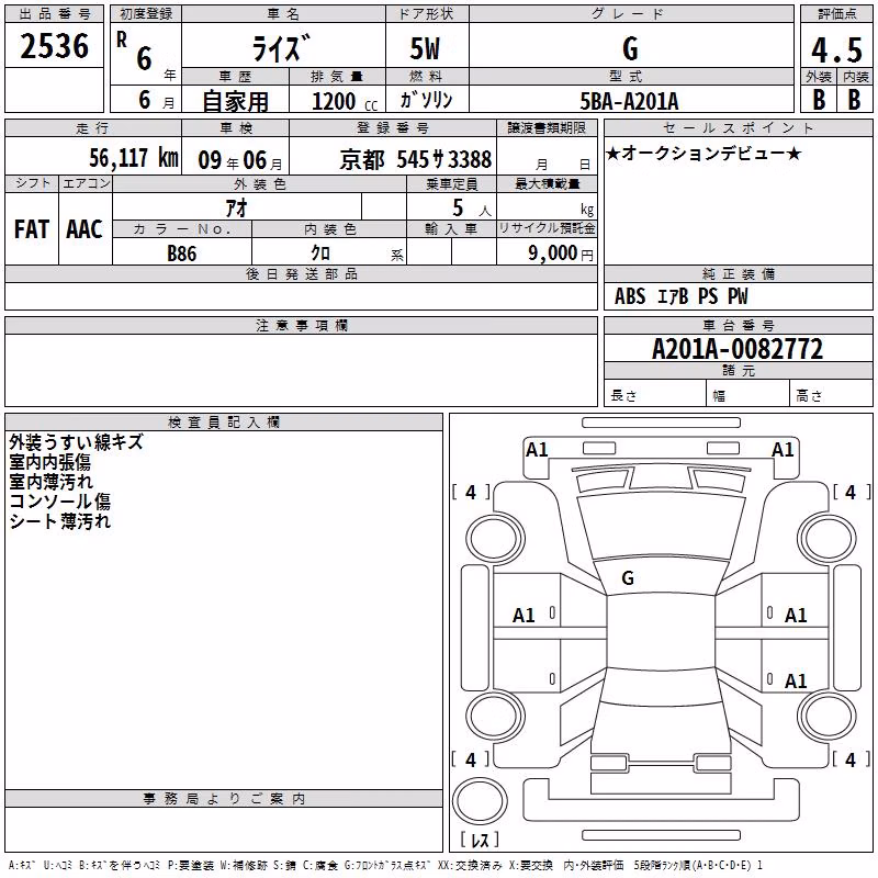 TOYOTA RAIZE