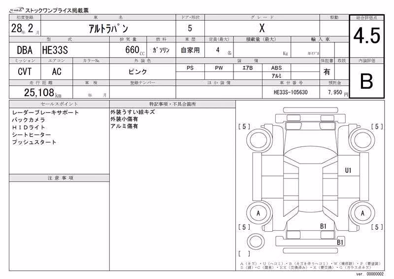 SUZUKI ALTO LAPIN