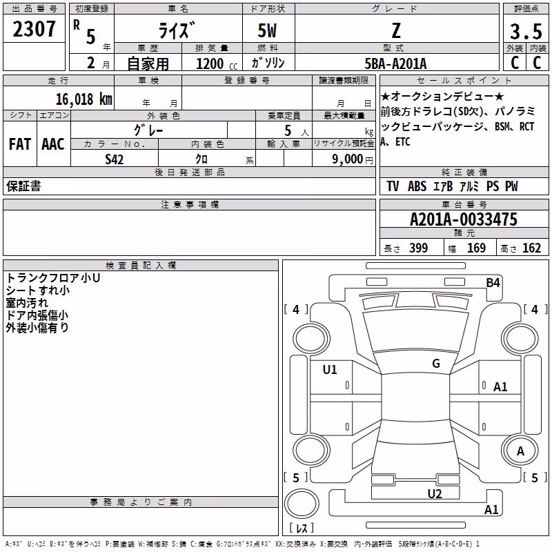 TOYOTA RAIZE