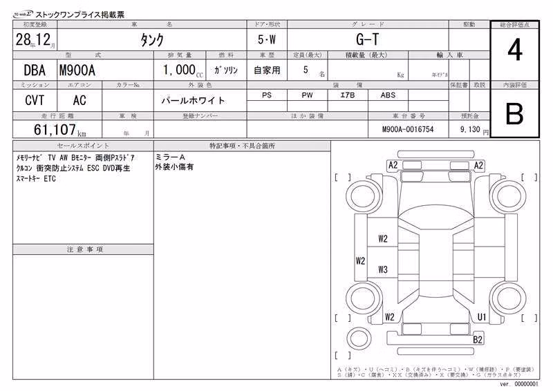 TOYOTA TANK