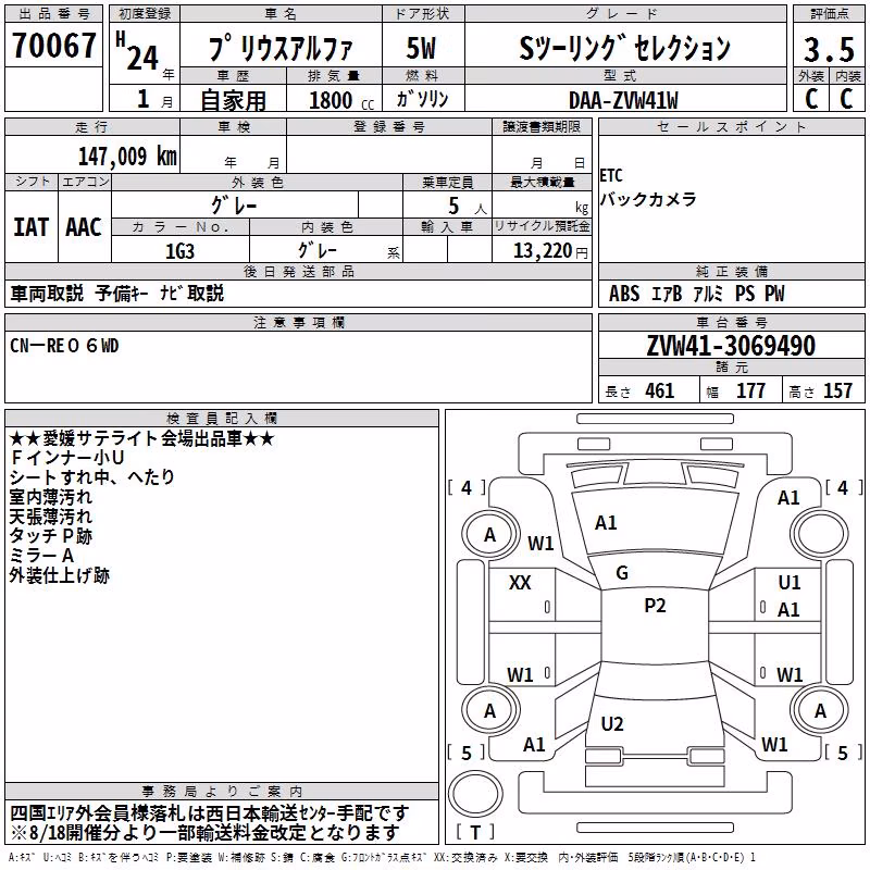 TOYOTA PRIUS ALPHA