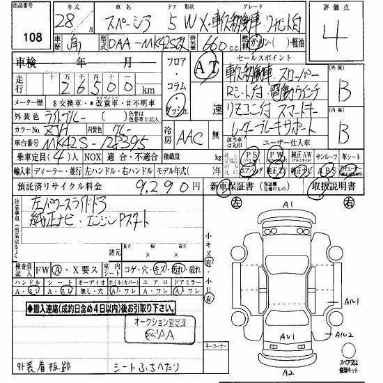 SUZUKI SPACIA