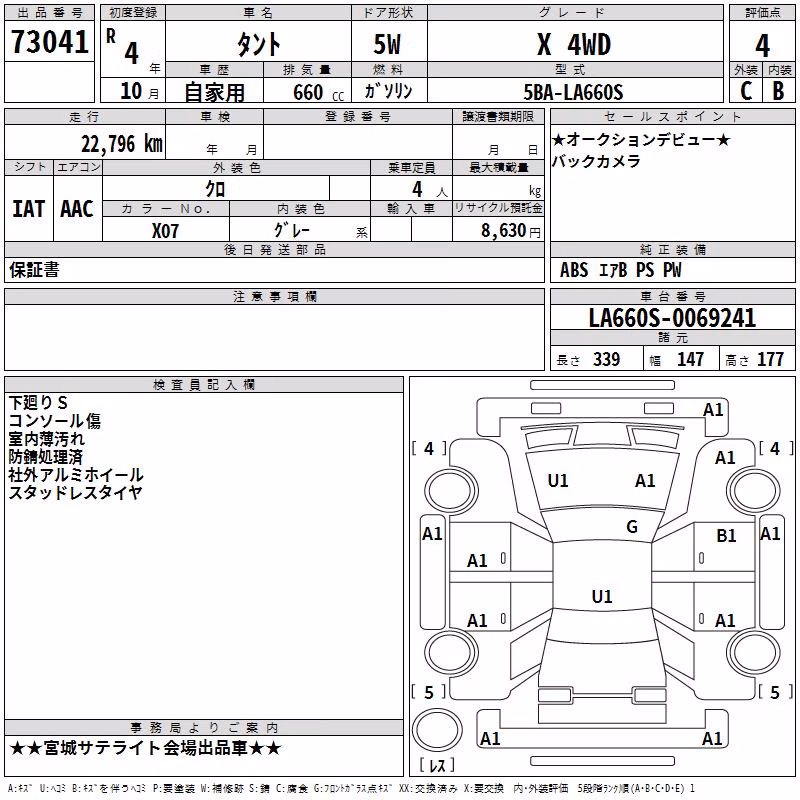 DAIHATSU TANTO