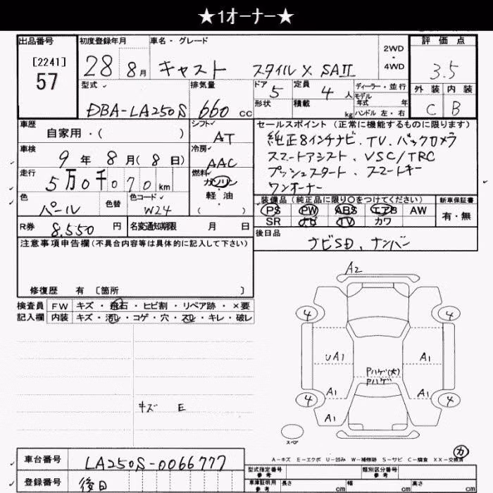 DAIHATSU CAST