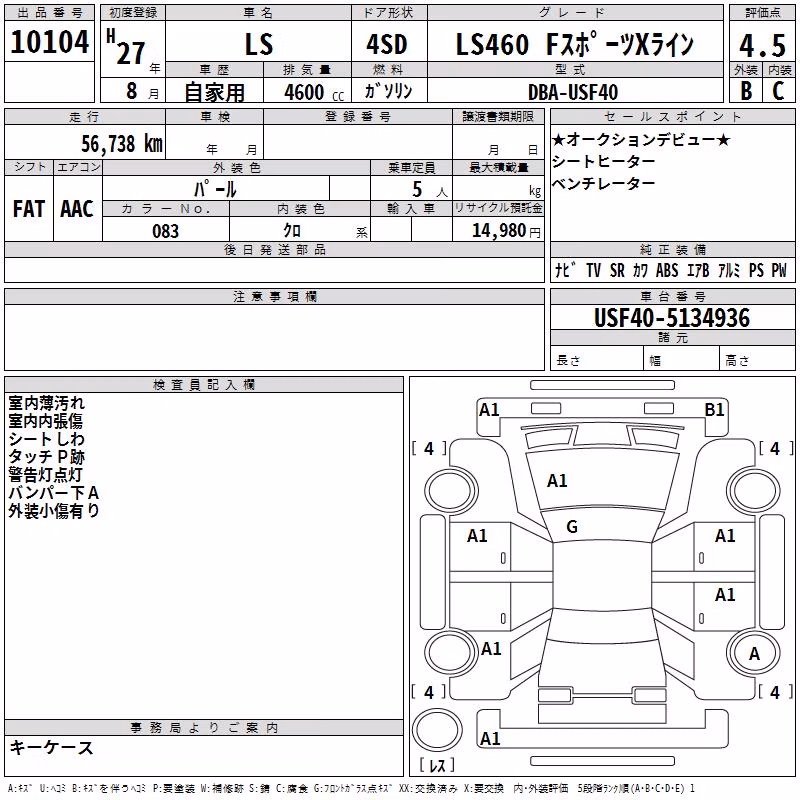 LEXUS LS460